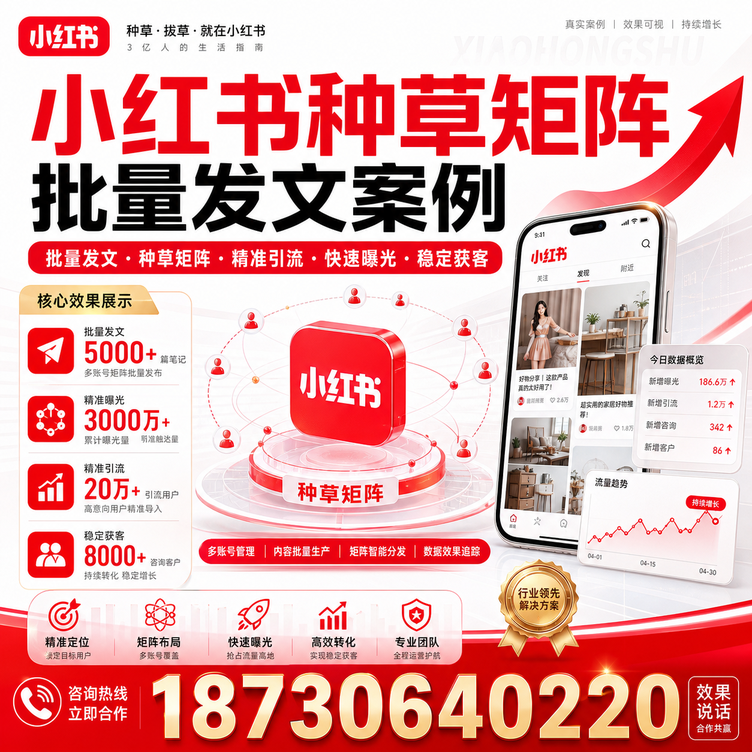 安康小红书种草矩阵批量发文案例